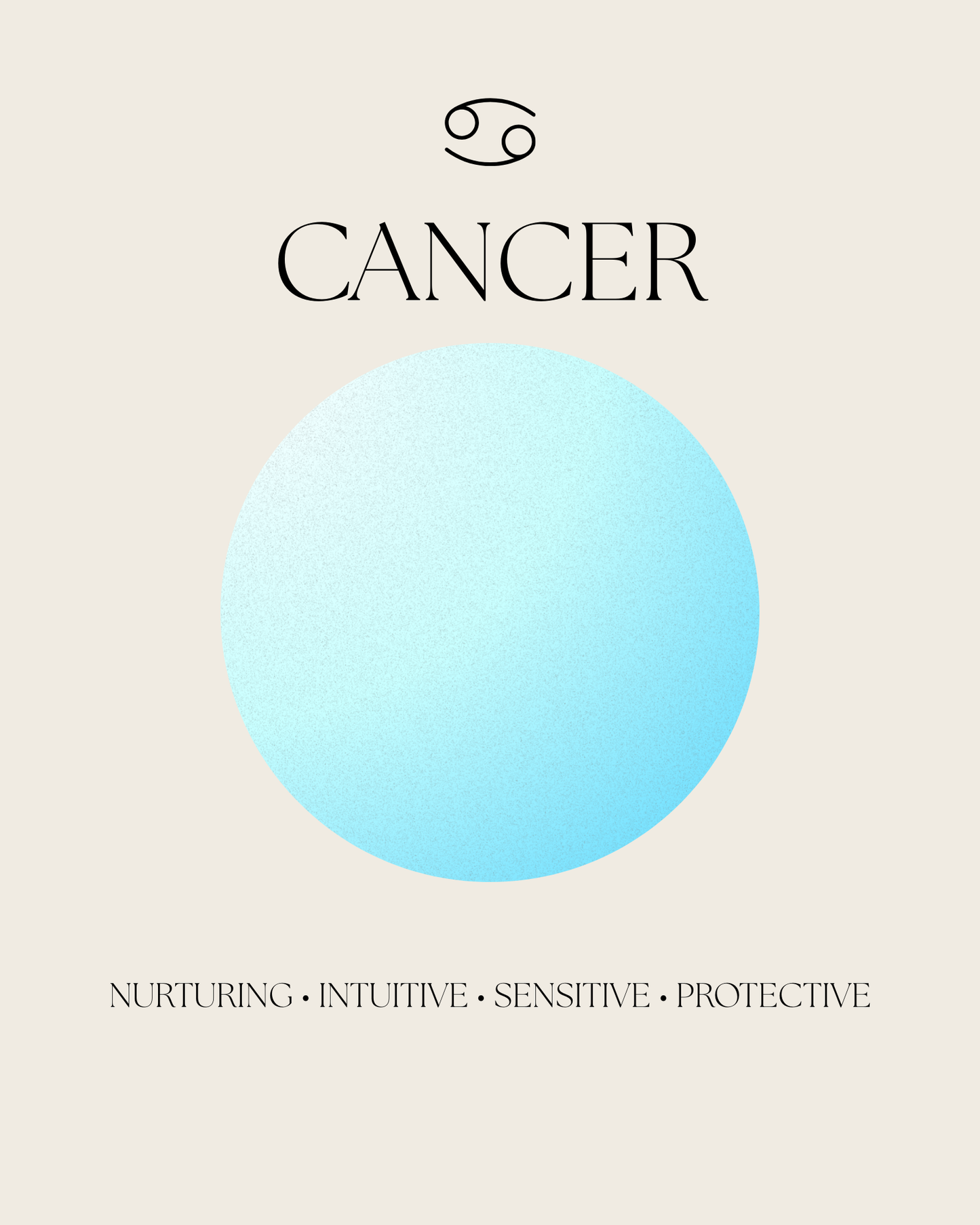 Cancer Zodiac Sign